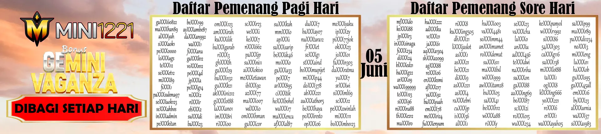 MINI1221 PEMENANG BONUS IDUL FITRI 2025